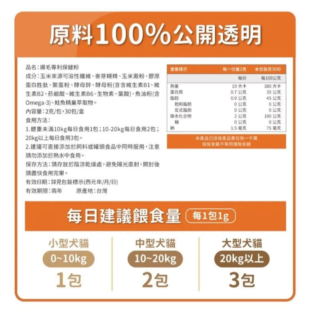Hair Growth Support Powder Supplement for Dogs & Cats
