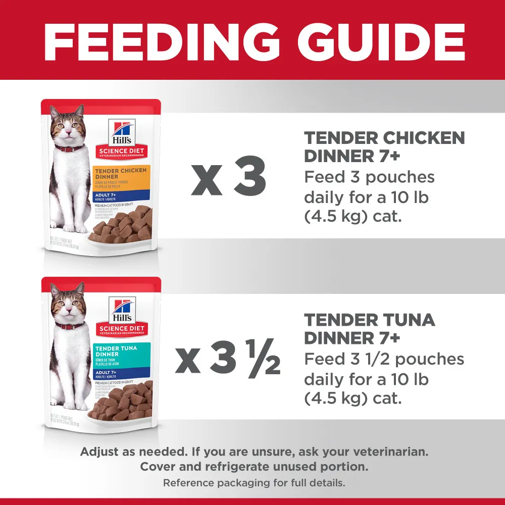 Hill's Science Diet Adult 7  Tender Dinner Pouch Variety Pack Wet Cat Food