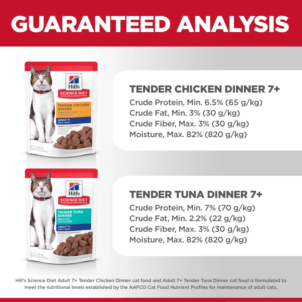 Hill's Science Diet Adult 7  Tender Dinner Pouch Variety Pack Wet Cat Food