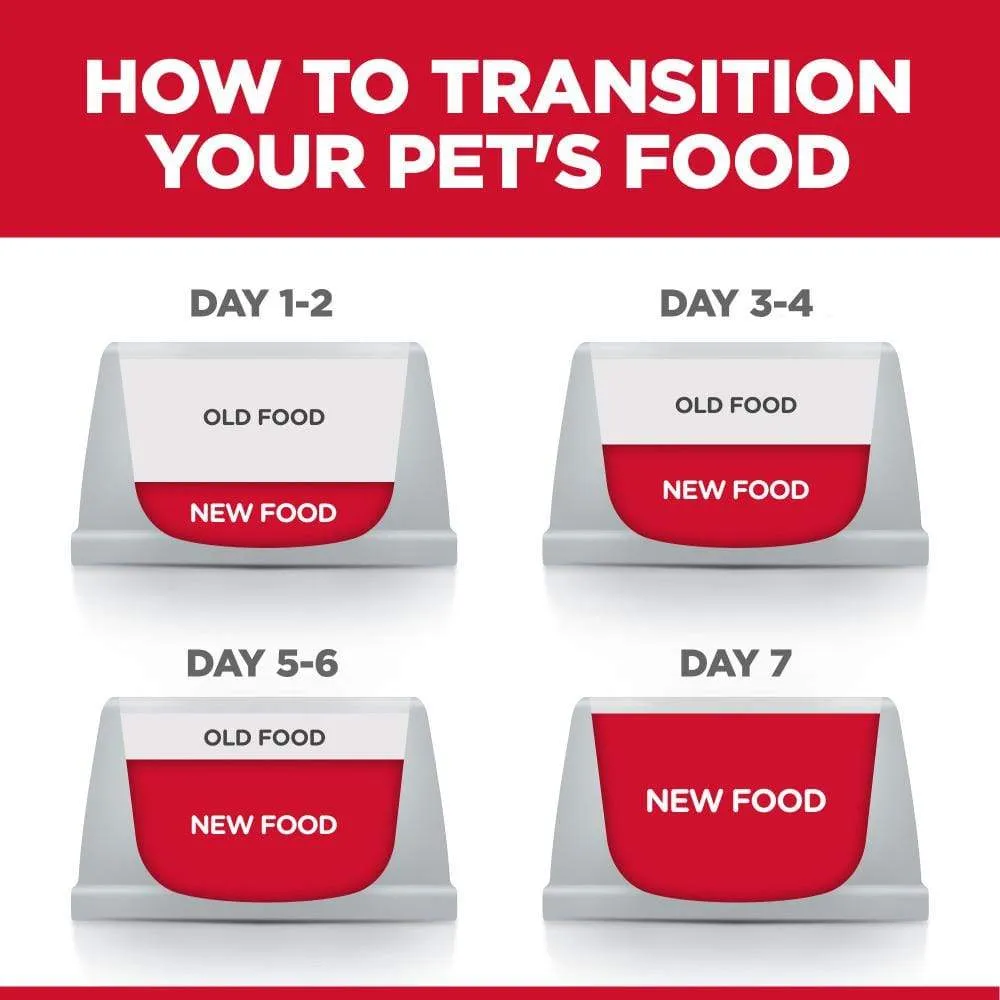 Hill's Science Diet Adult Sensitive Stomach & Skin Chicken & Barley Recipe Dry Dog Food