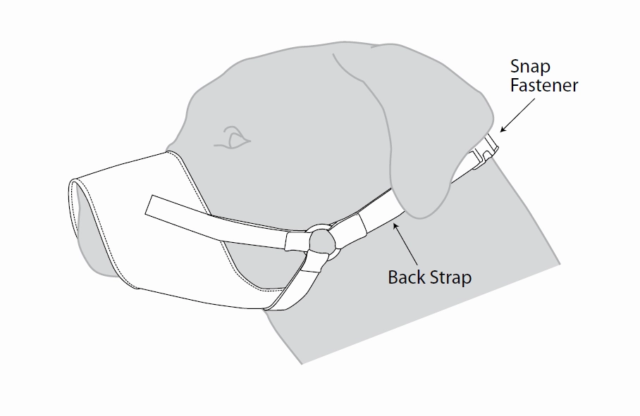 Kumfi - Safety Muzzle (X-Small)