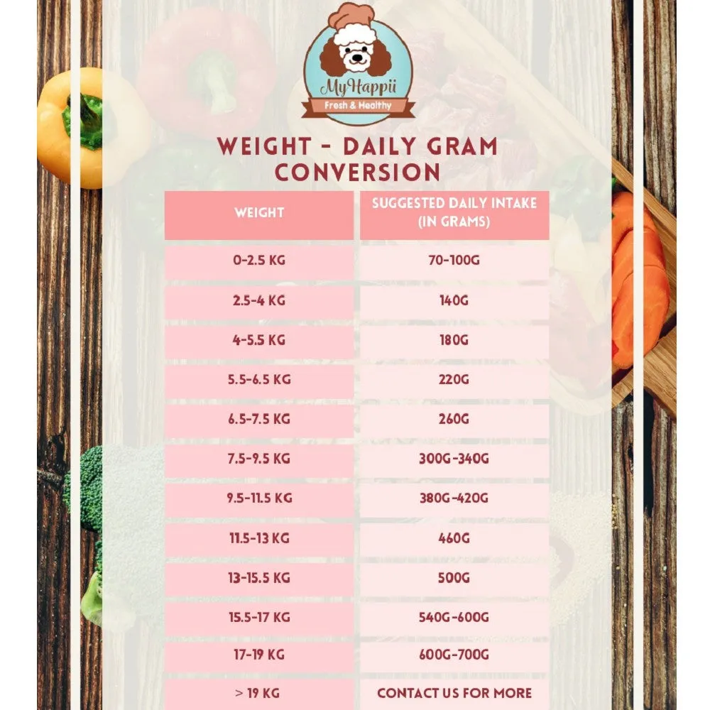 MyHappii - Frozen Fresh Made Grain Free Boneless Sole Fish Recipe Dog Food