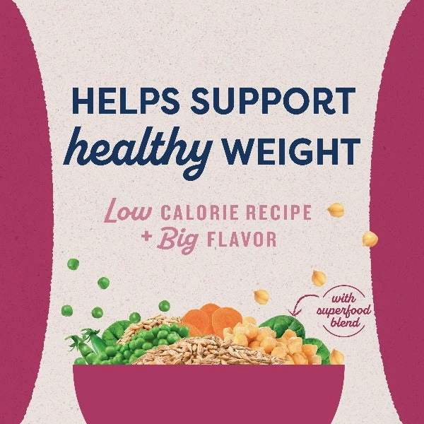 Natural Balance Fat Dogs Recipe Dry Dog Food