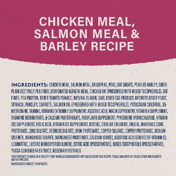 Natural Balance Fat Dogs Recipe Dry Dog Food