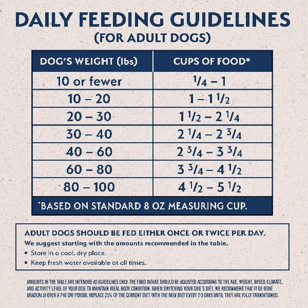 Natural Balance Limited Ingredient Salmon & Brown Rice Recipe Dry Dog Food, 24lb