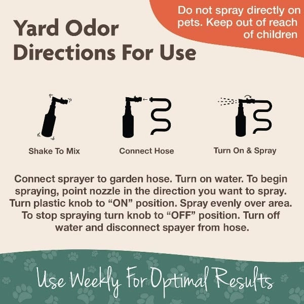 NaturVet Yard Odor Eliminator