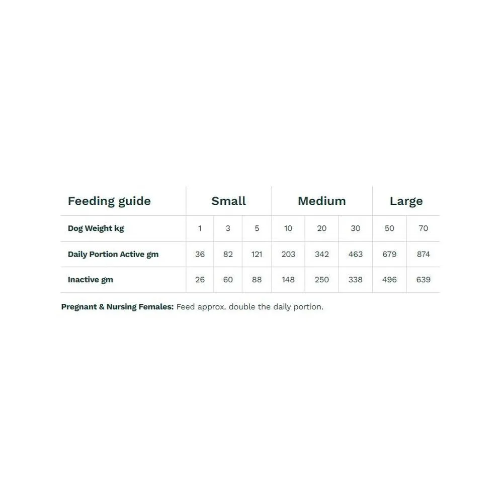 New Zealand Air Dried High Country Red Meat Dog Food