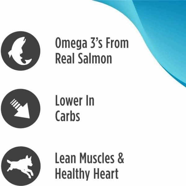 Nulo Freestyle Adult Salmon & Peas Recipe Dry Dog Food, 24lb