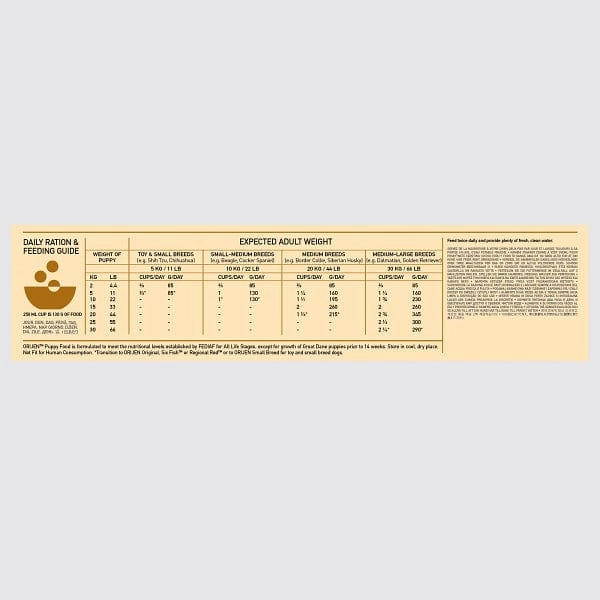 Orijen Puppy Dry Dog Food