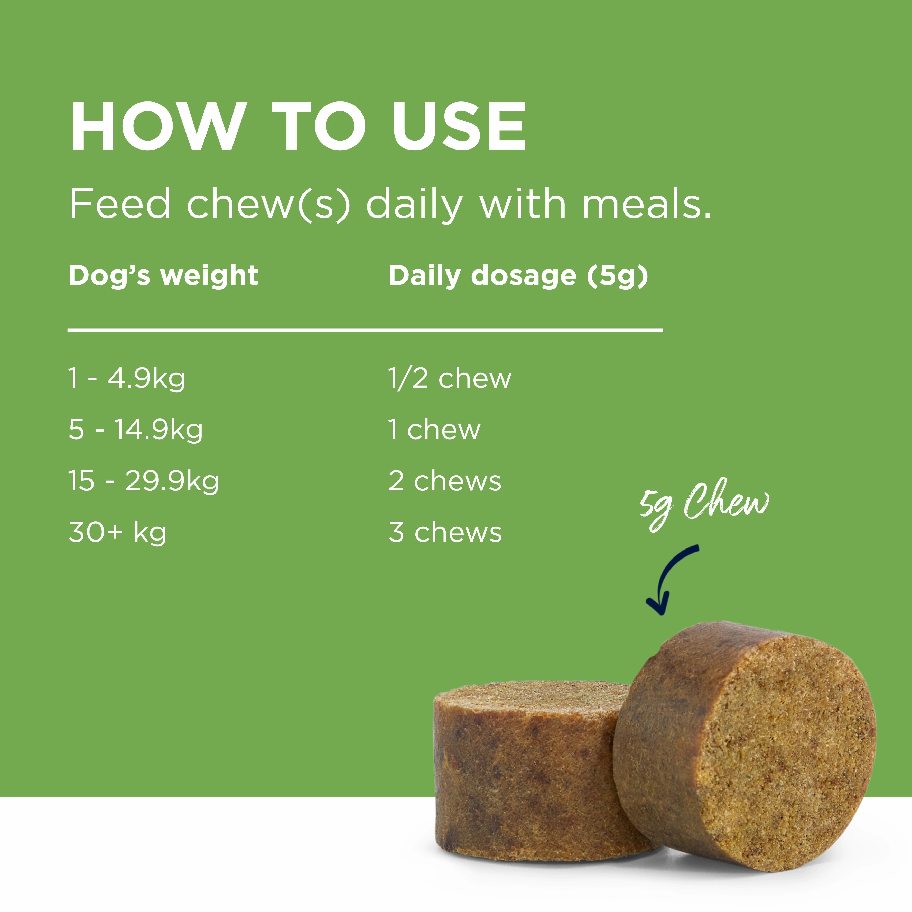 PAW - Wellness and Vitality Multivitamins for Dogs (60pk)