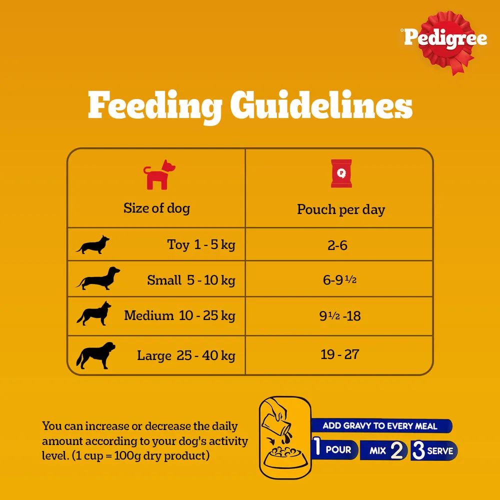 Pedigree PRO Active Adult Large Breed Dry Food, Pedigree Chicken Liver Gravy Dogs Wet Food Combo