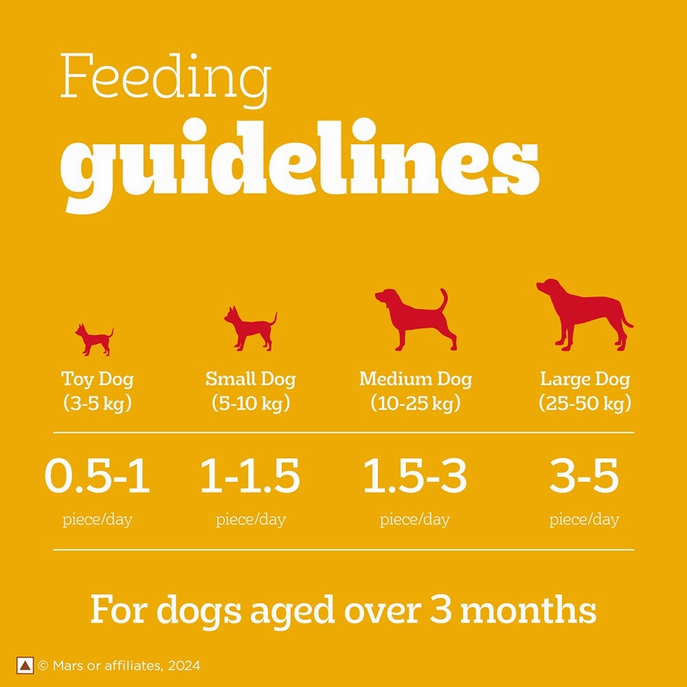 Pedigree Dentastix Oral Care for Adult (Small Breed of 5 to 10 kg) and Roasted Lamb Tasty Jerky Dog Treats Combo