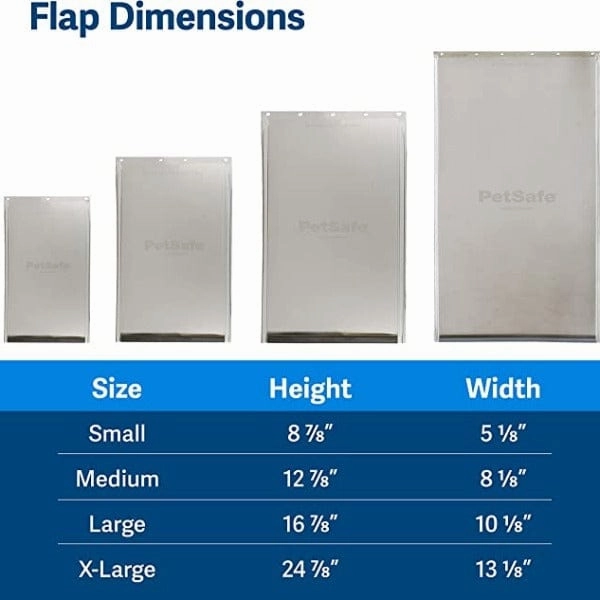 PetSafe Freedom Replacement Flap