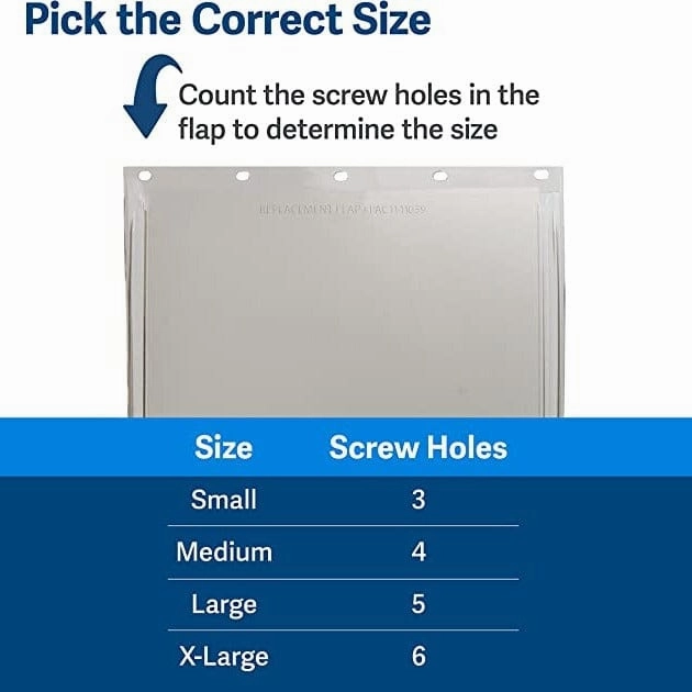 PetSafe Freedom Replacement Flap