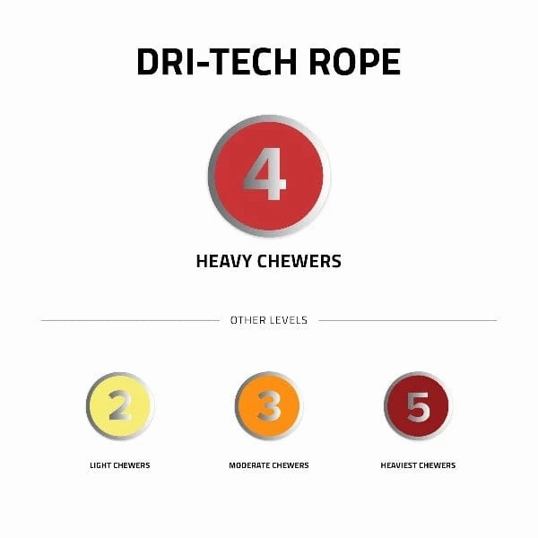 Playology Dri-Tech Rope