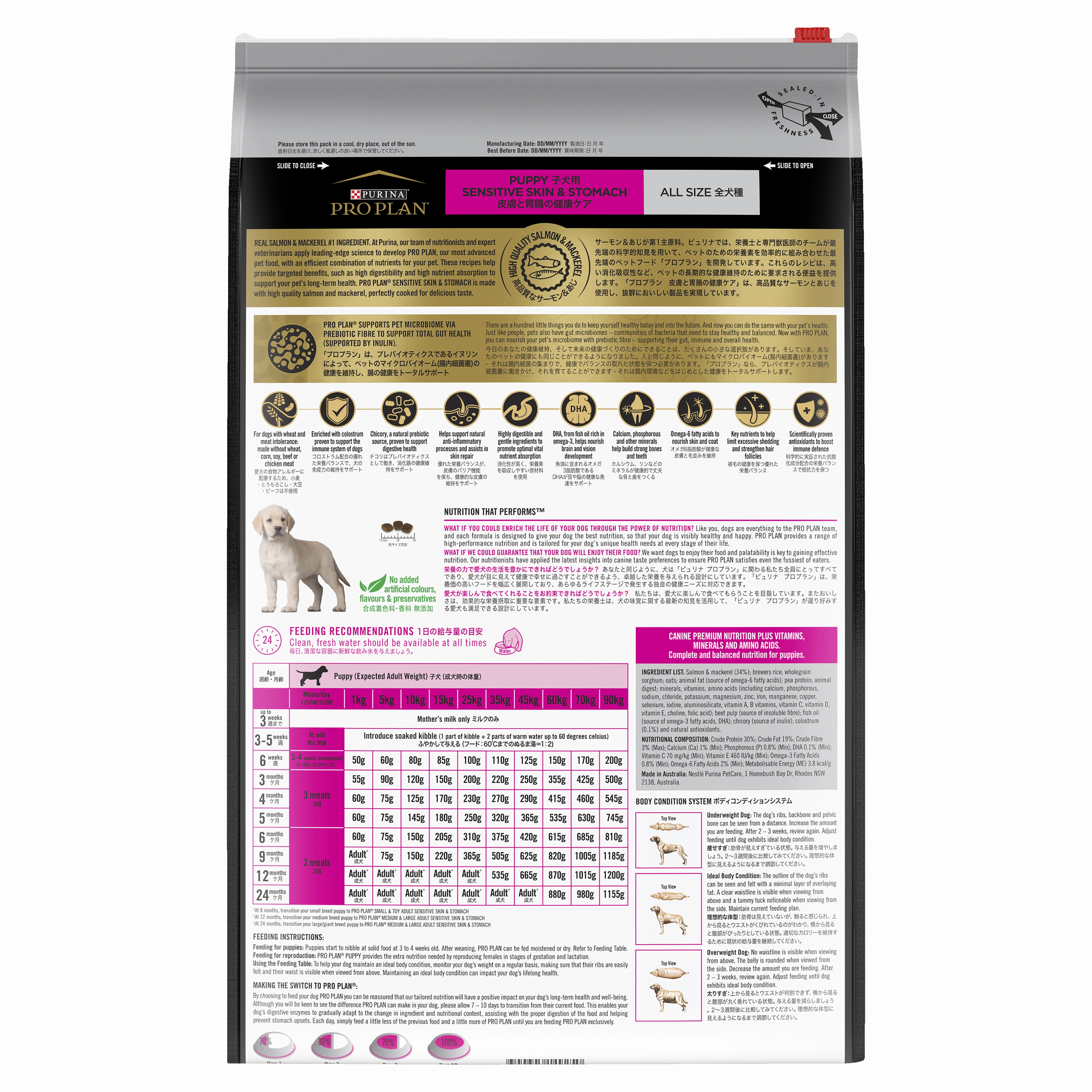 PRO PLAN Puppy Sensitive Skin & Stomach Dry Dog Food (12kg)