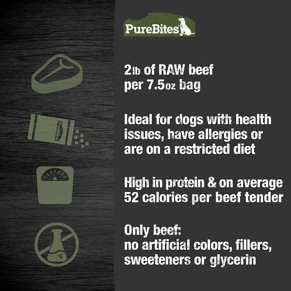 PureBites Beef Jerky For Dogs