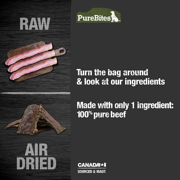 PureBites Beef Jerky For Dogs