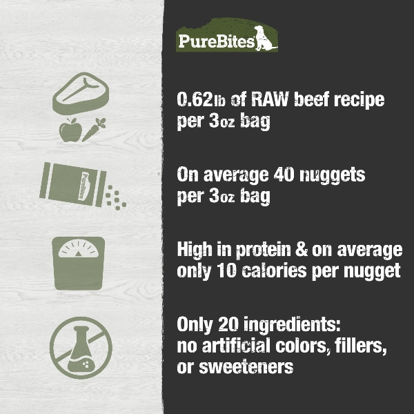 PureBites Beef Recipe Food Topper For Dogs