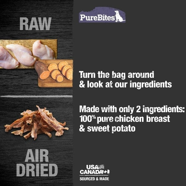 PureBites Chicken & Sweet Potato Jerky For Dogs