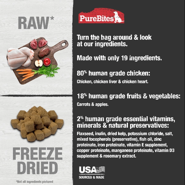 PureBites Chicken Recipe Food Topper For Dogs