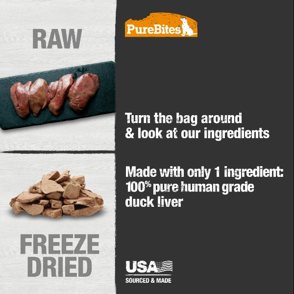 PureBites Freeze Dried Duck Liver Dog Treats, 74g