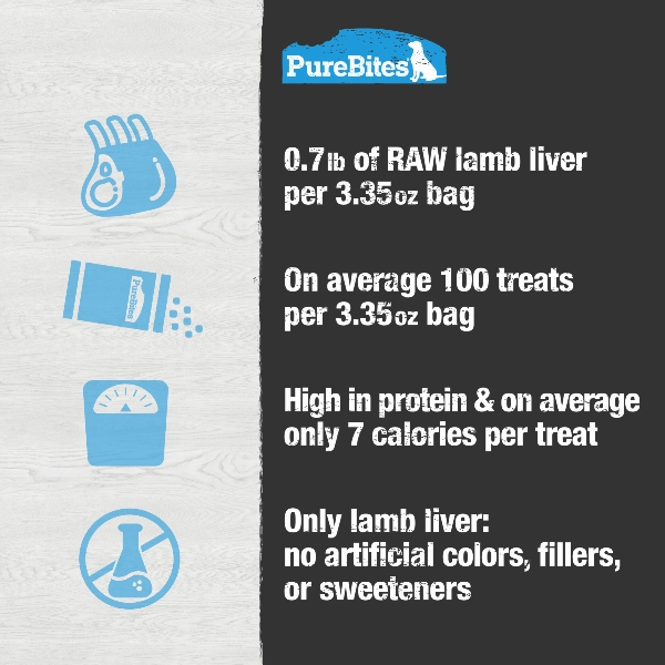 PureBites Freeze Dried Lamb Liver Dog Treats, 95g