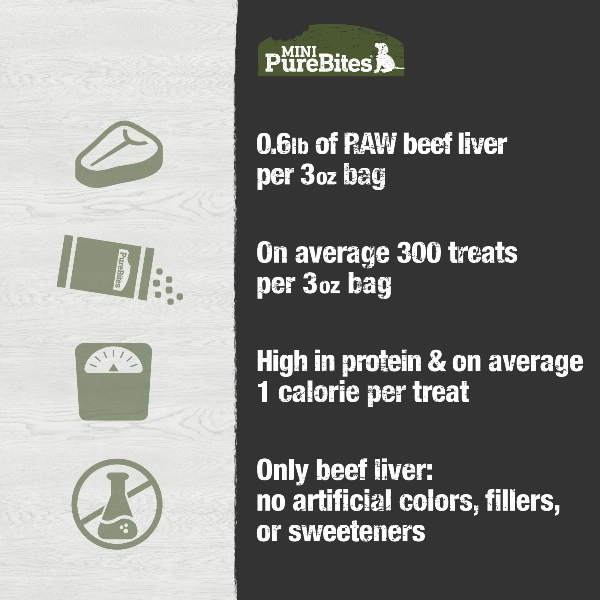 PureBites Freeze Dried Mini Training Beef Liver Dog Treats, 85g