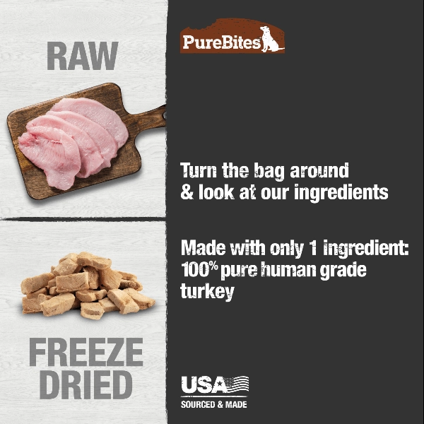 PureBites Freeze Dried Turkey Dog Treats, 70g