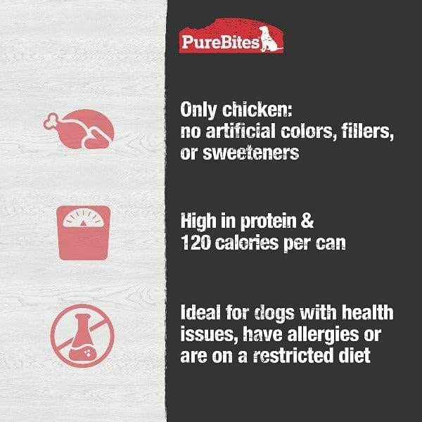 PureBites Pure Protein Chicken Pt for Dogs