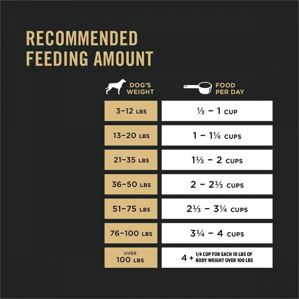 Purina Pro Plan Bright Mind Adult 7  Chicken & Rice Formula Dry Dog Food