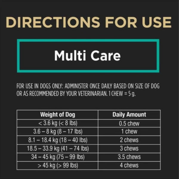 Purina Pro Plan Veterinary Supplements Multi Care Canine