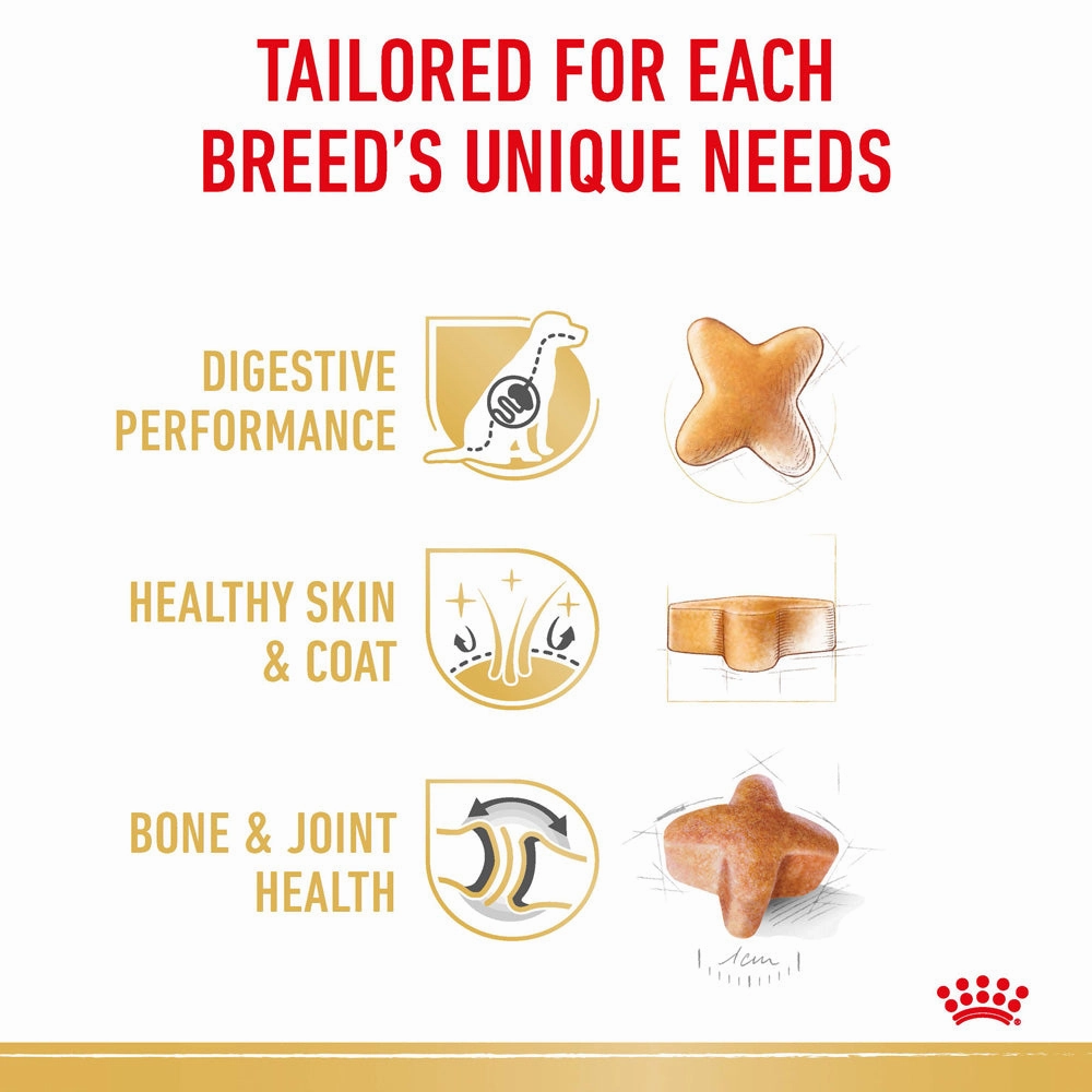 Royal Canin - German Shepherd Breed Adult Dog Dry Food (11kg)