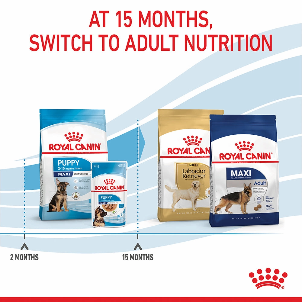 Royal Canin - Maxi Puppy Dog Dry Food (15kg)