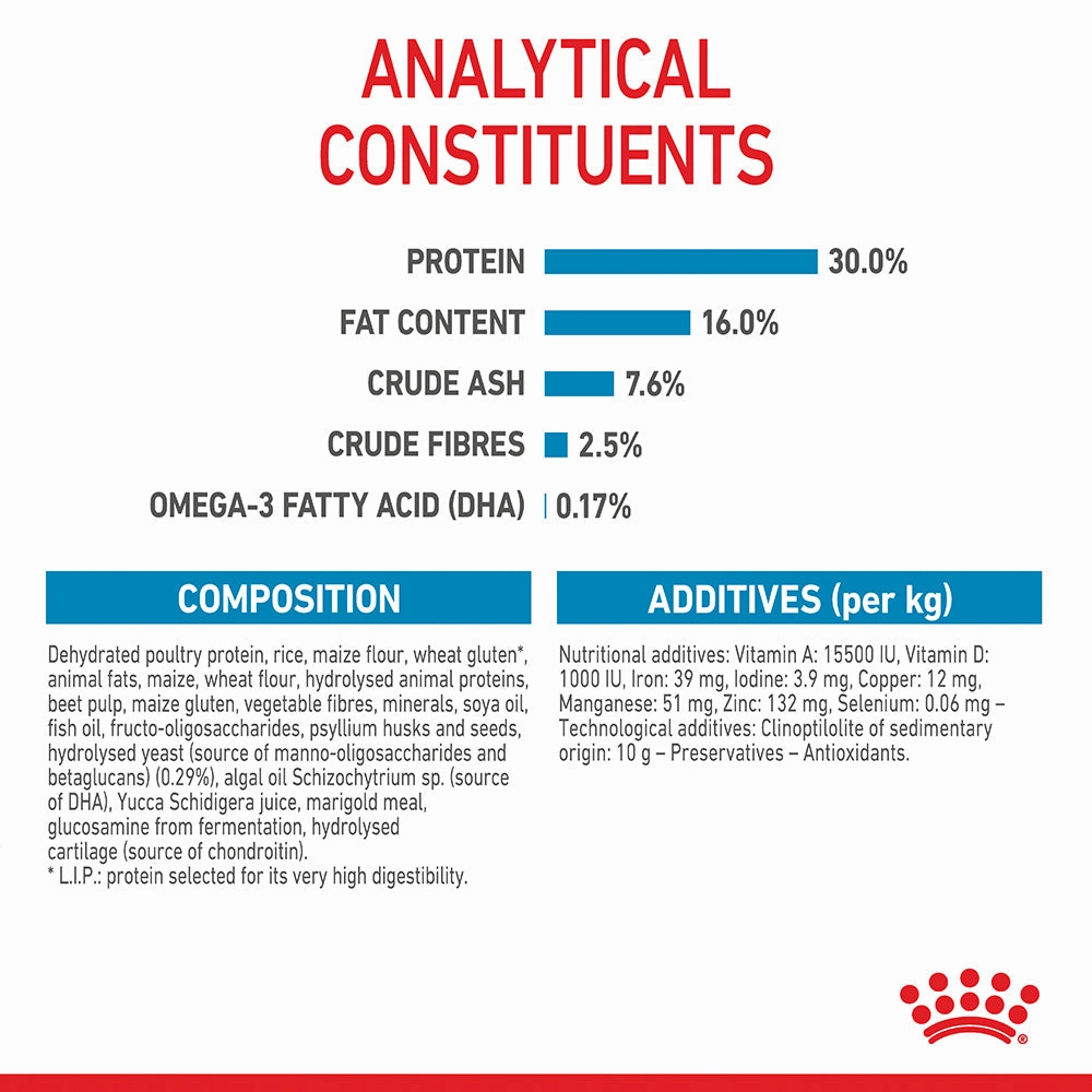 Royal Canin - Maxi Puppy Dog Dry Food (15kg)