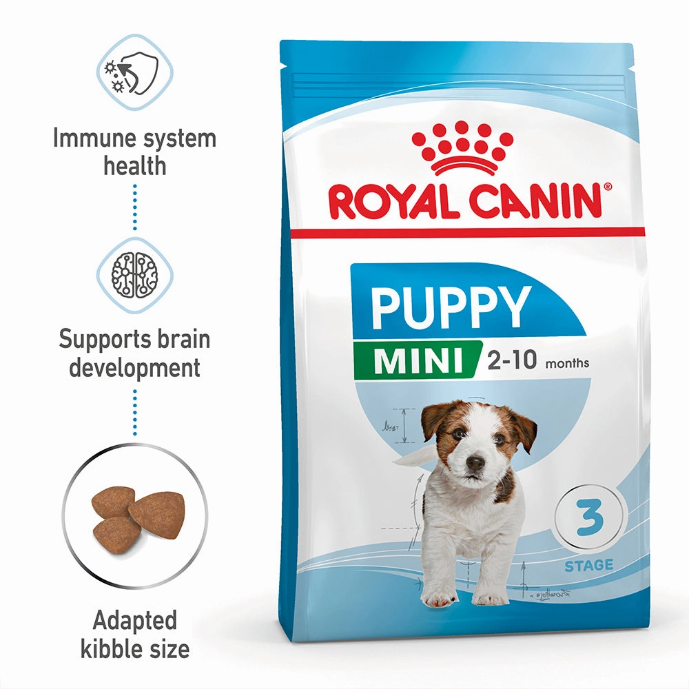 Royal Canin - Mini Puppy Dog Dry Food (2kg)