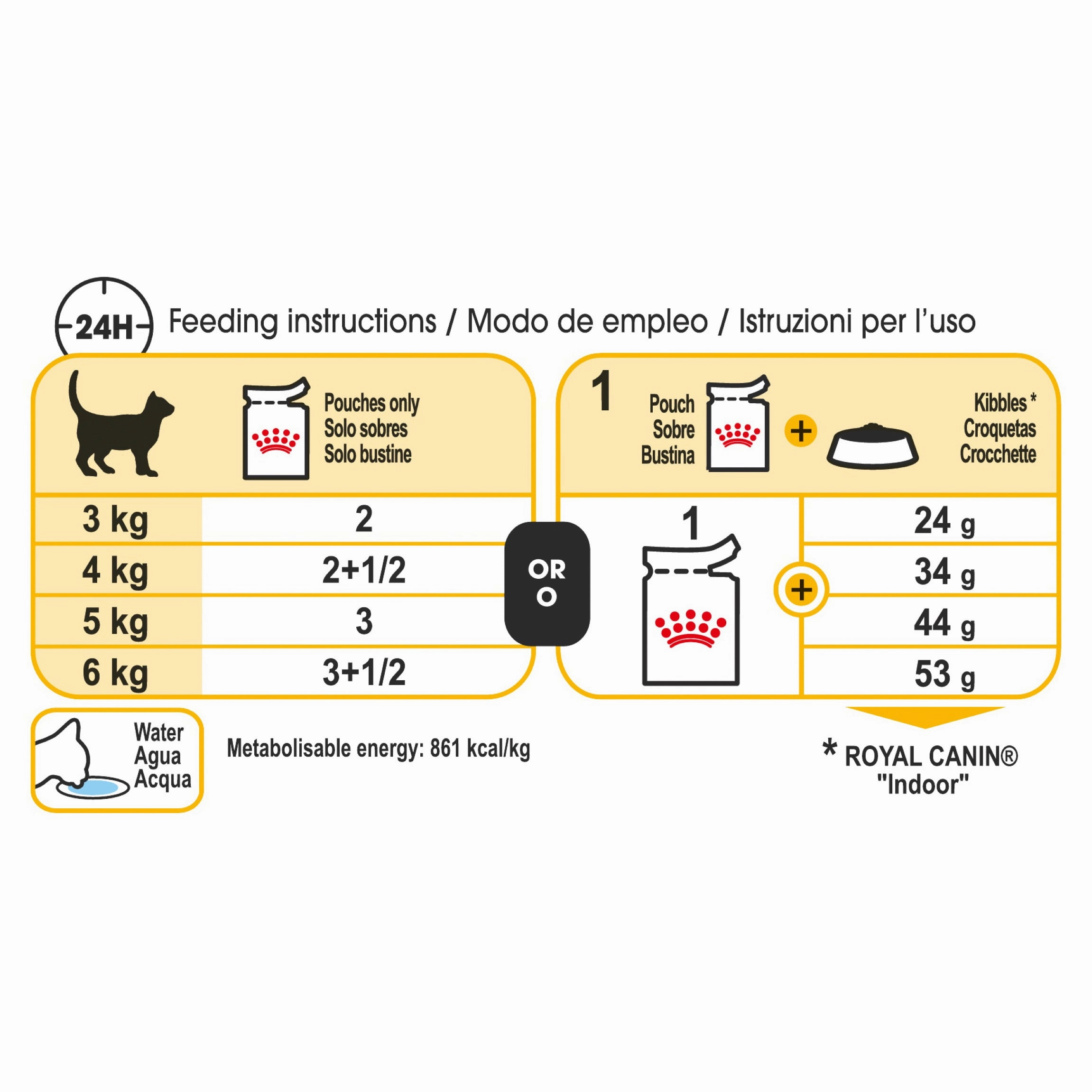 Royal Canin - Sensory Taste Gravy Adult Cat Wet Food (85g x 12pk)