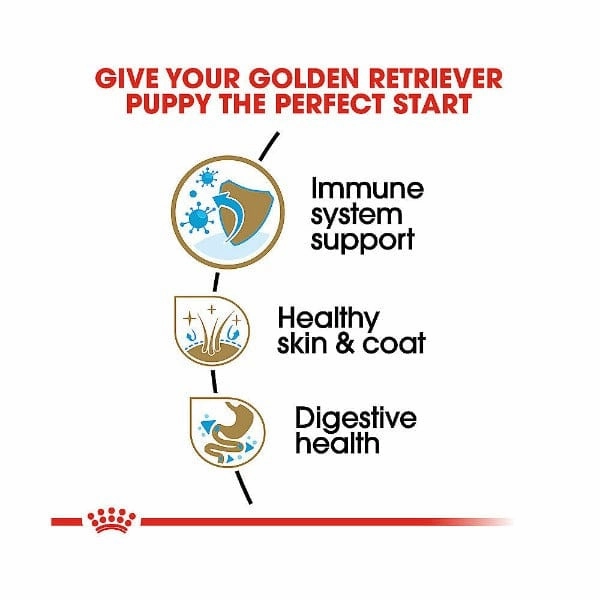 Royal Canin Golden Retriever Puppy Dry Dog Food, 30lb