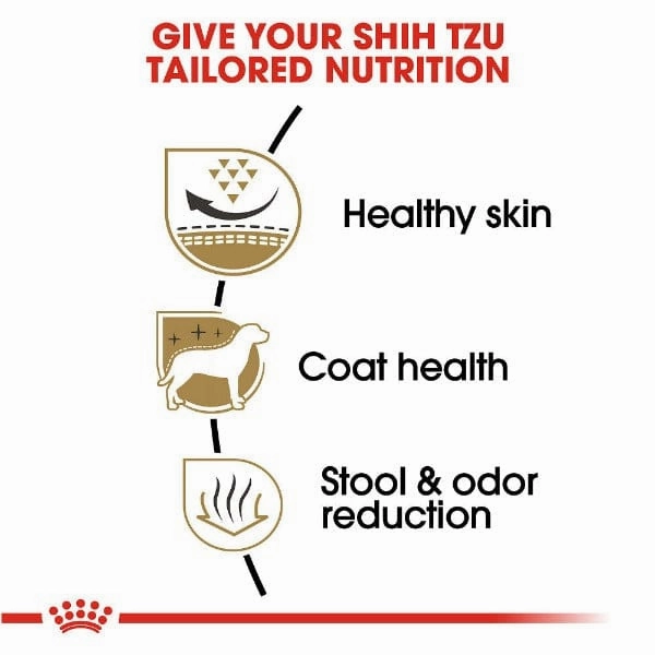 Royal Canin Shih Tzu Adult Dry Dog Food
