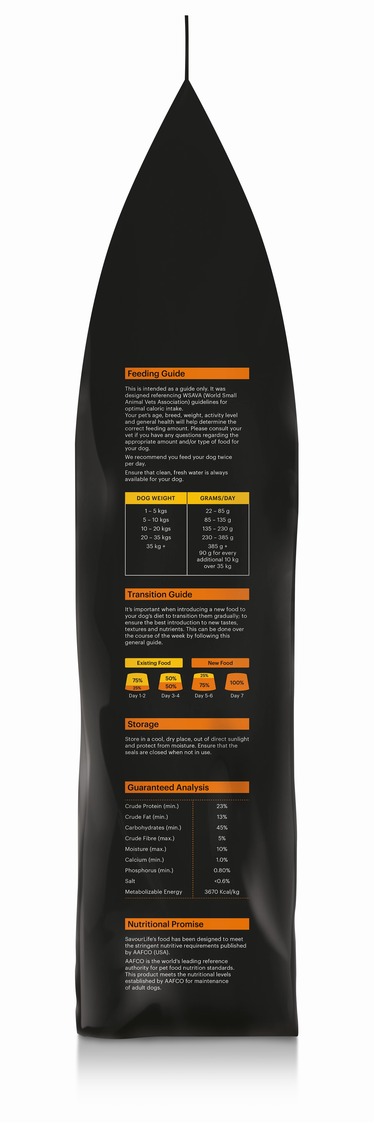 SavourLife - Essentials Chicken Dog Dry Food (15kg)