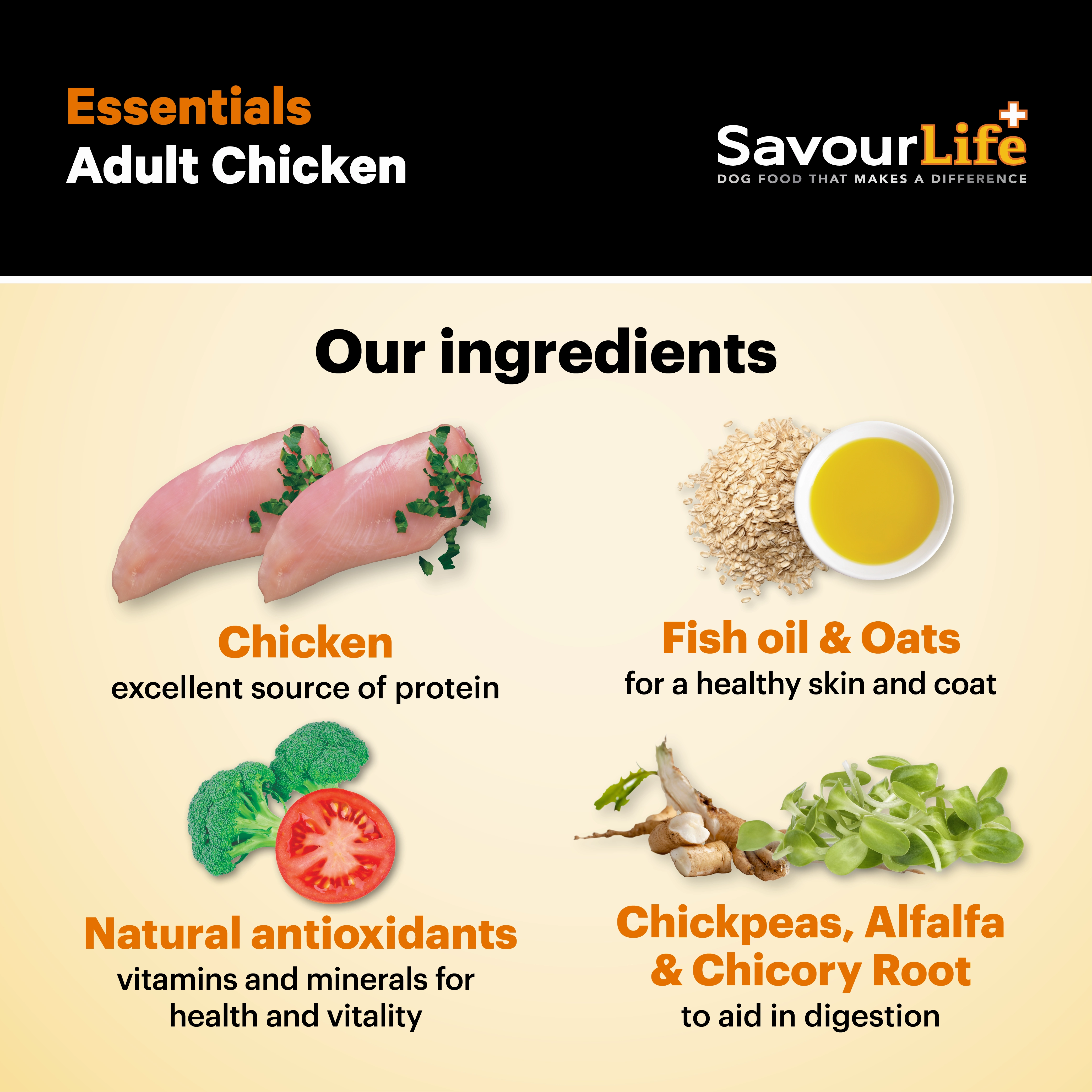SavourLife - Essentials Chicken Dog Dry Food (15kg)