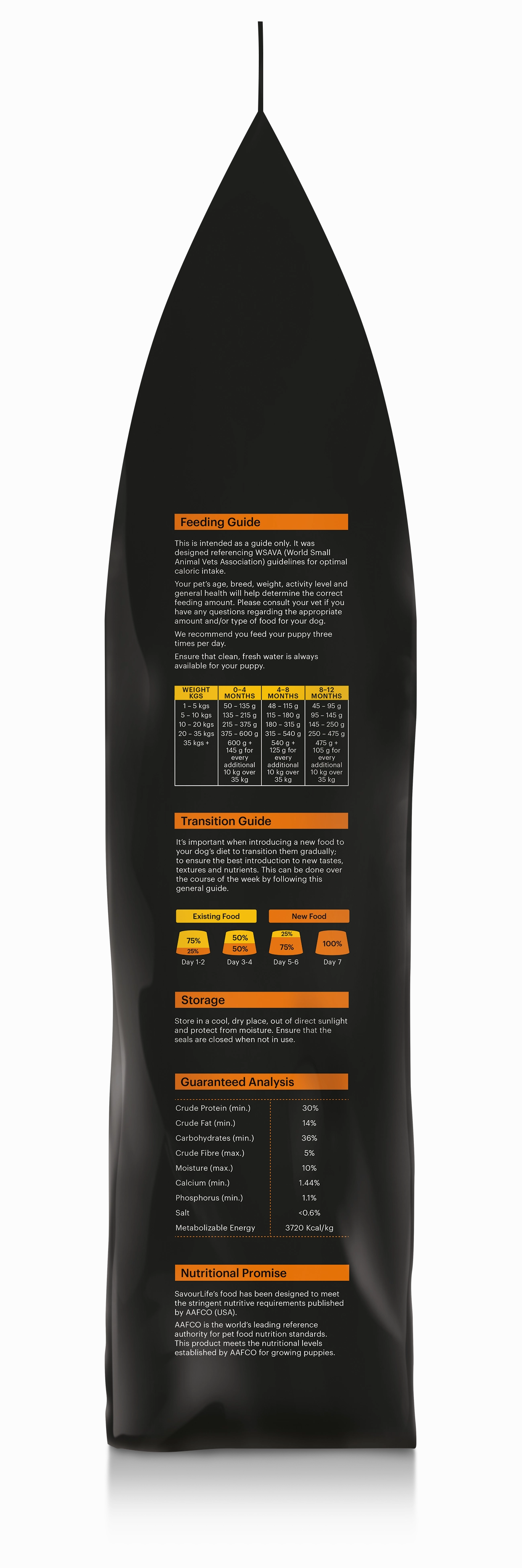 SavourLife - Essentials Chicken Puppy Dry Food (15kg)