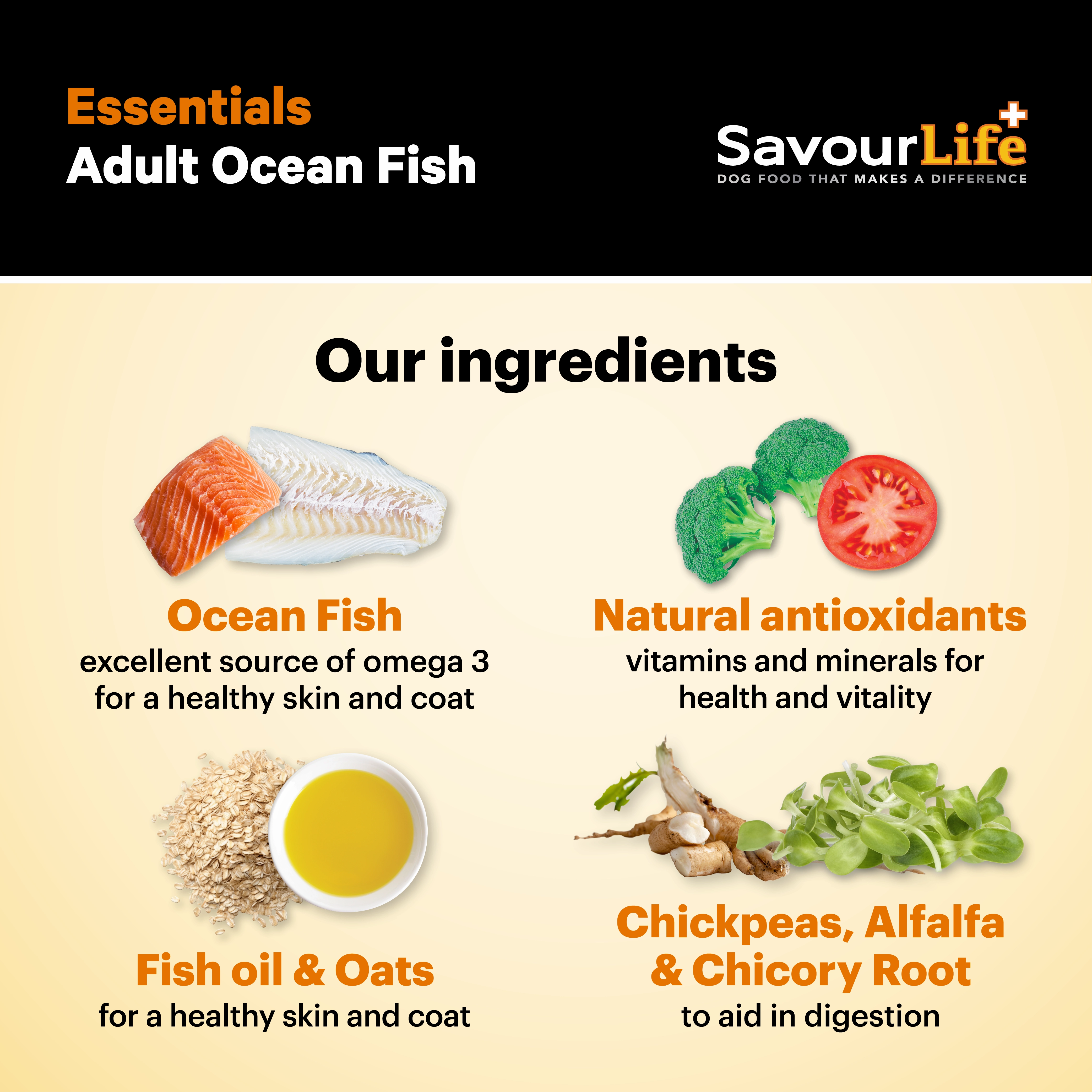 SavourLife - Essentials Ocean Fish Dog Dry Food (3kg)