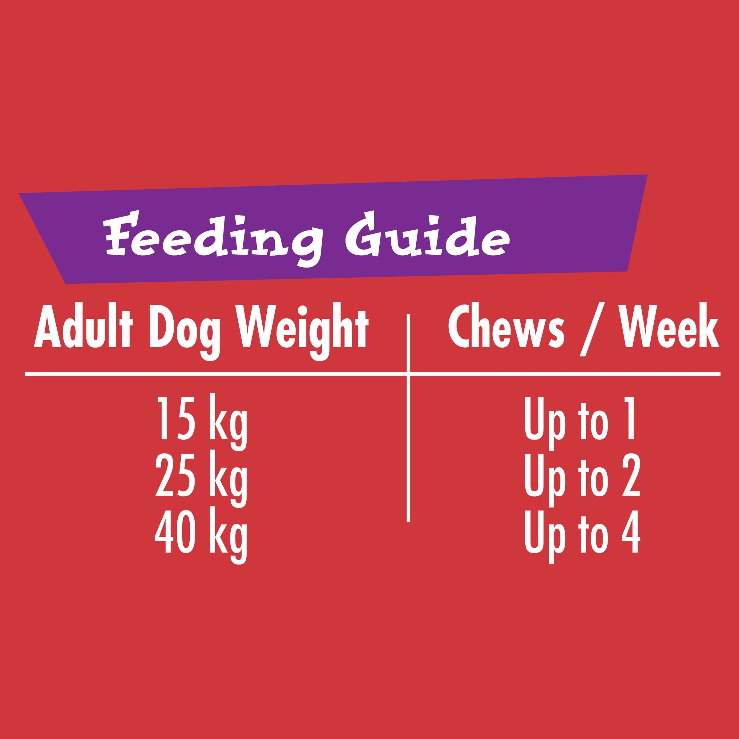 SCHMACKOS - Chomp n Chew Beef (60g)