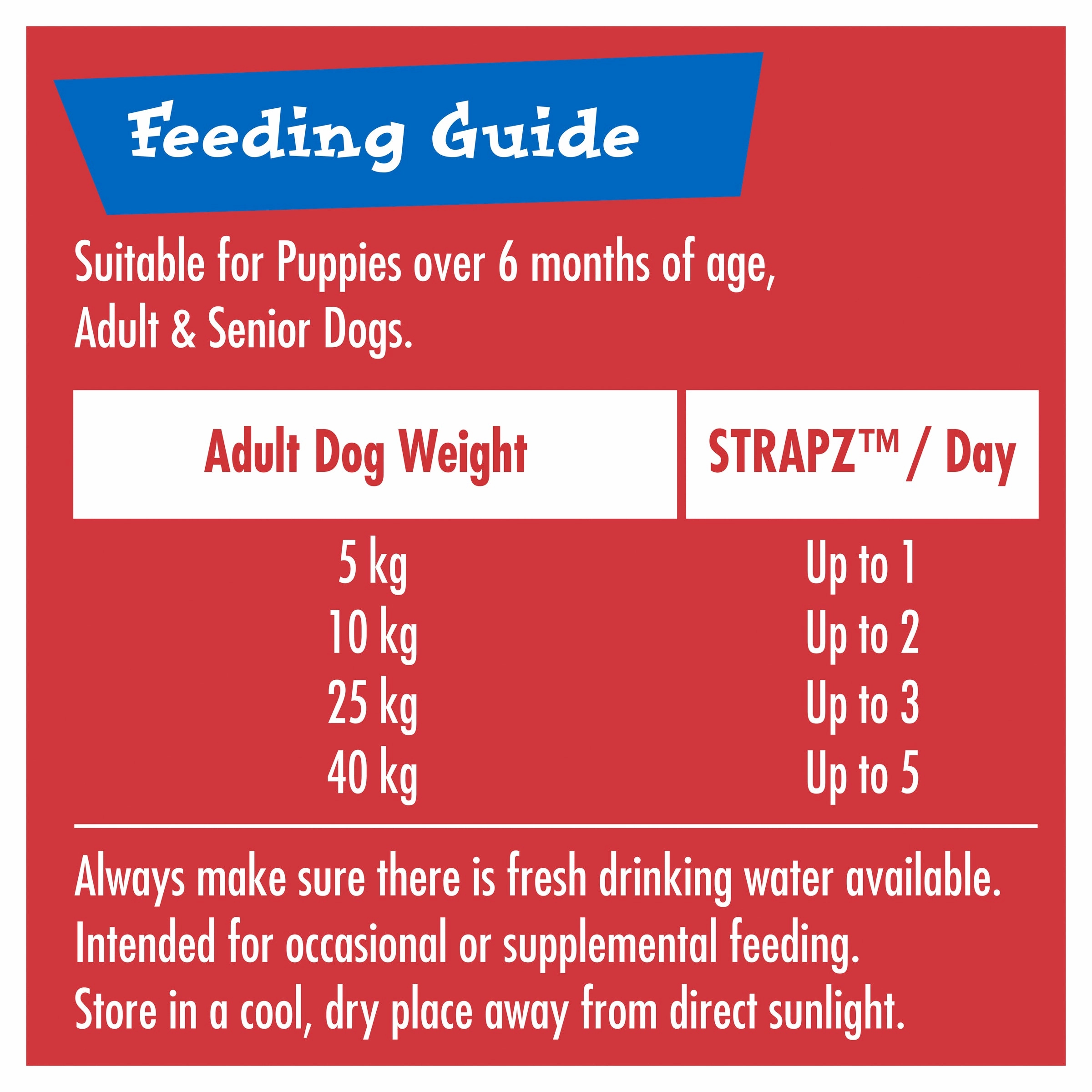 SCHMACKOS - STRAPZ Chicken (500g)