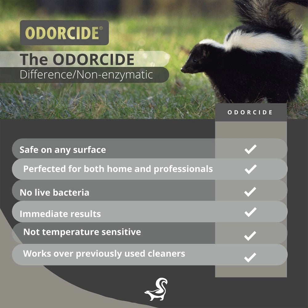 Skunk-Off Shampoo, Gallon