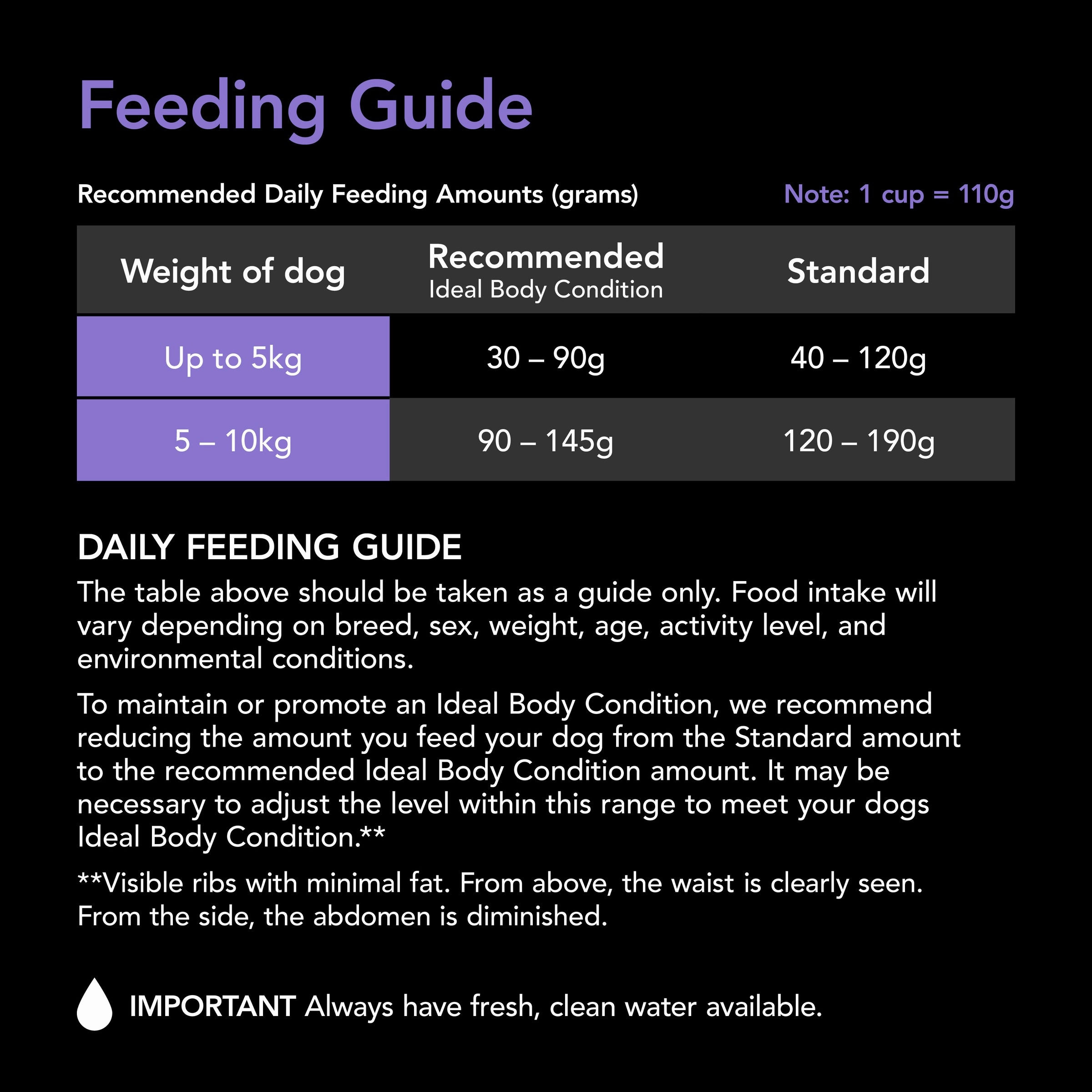 Supercoat - Adult Small Breed with Beef Dog Dry Food (2.8kg)