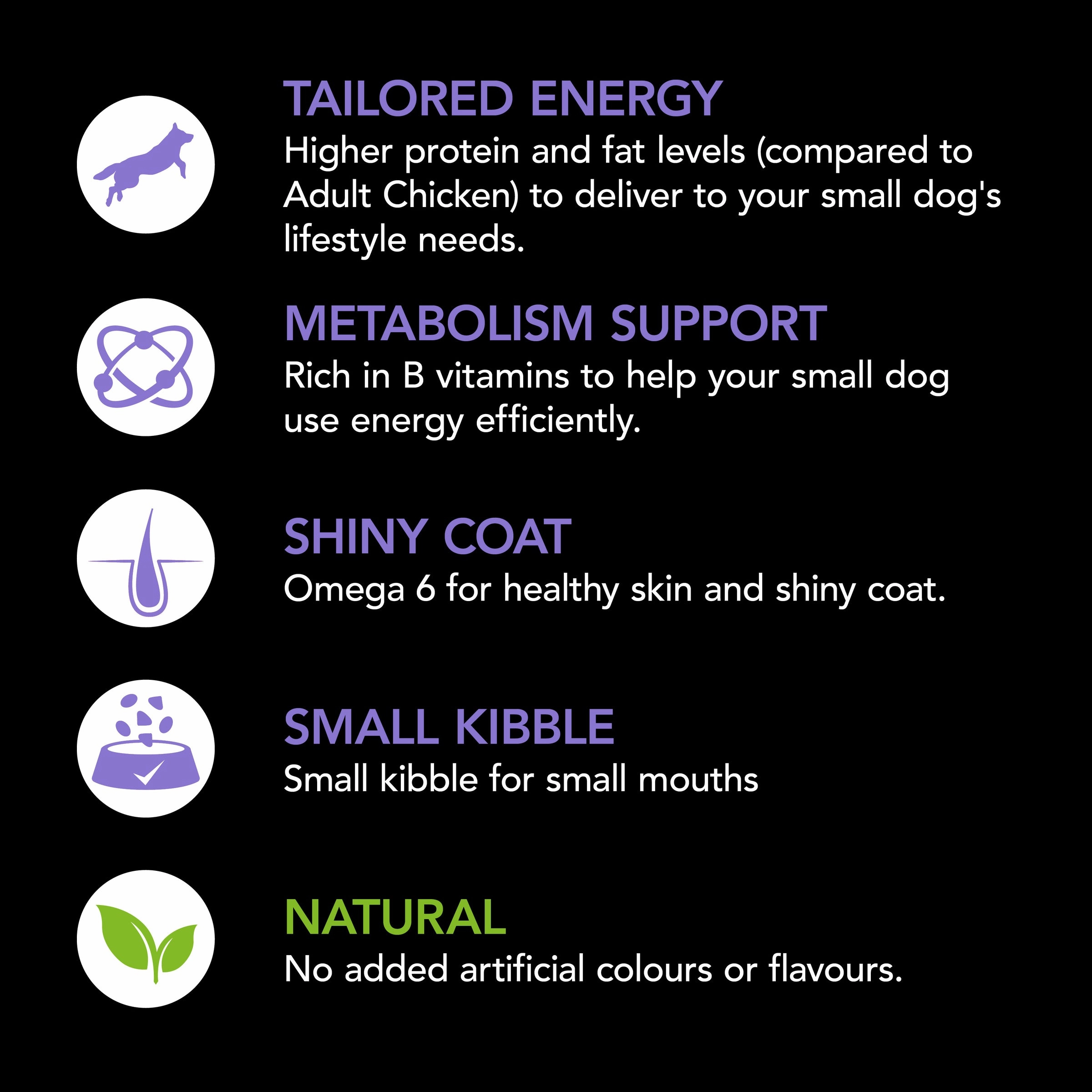 Supercoat - Adult Small Breed with Chicken Dog Dry Food (2.8kg)