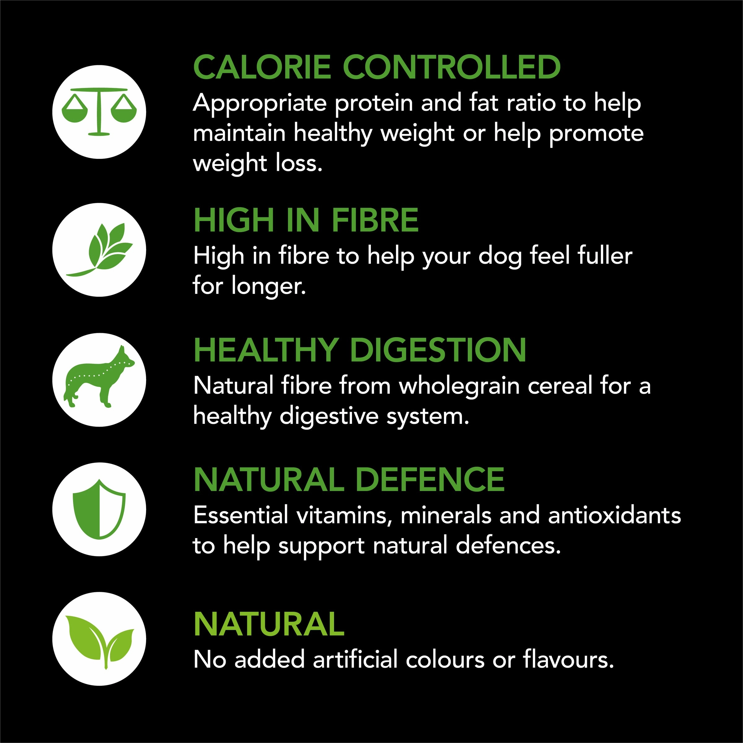 Supercoat - Healthy Weight with Chicken Dog Dry Food (2.6kg)