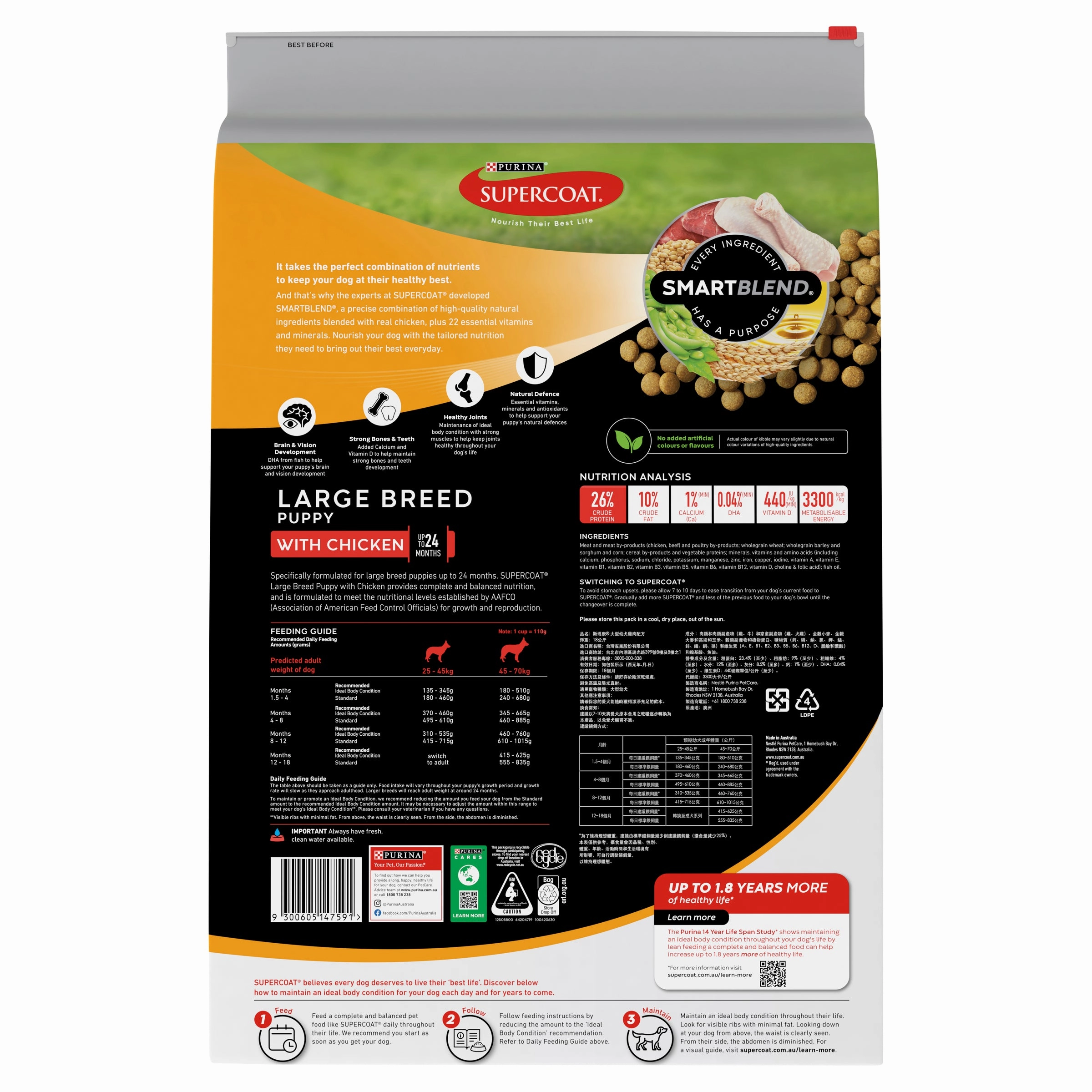 Supercoat - Puppy Large Breed with Chicken Dog Dry Food (18kg)